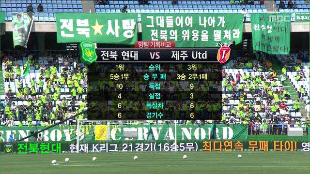 K-리그 프로축구 전북 : 제주 (후반전)
