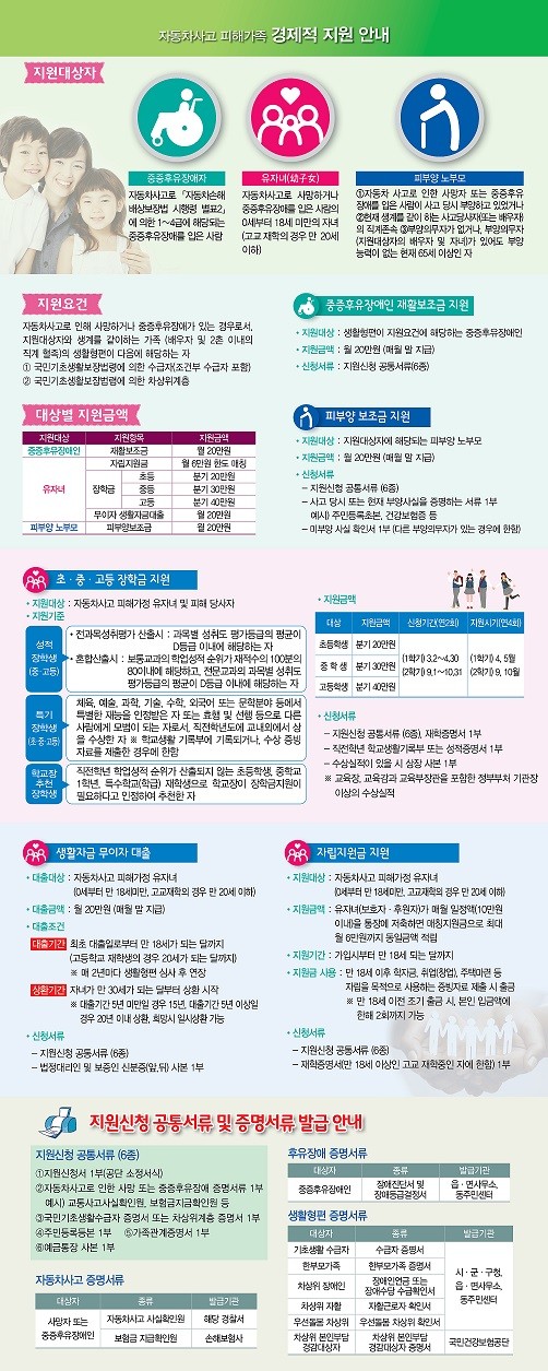 자동차사고피해가족_지원제도_안내문(뒷면).jpg