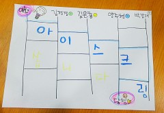 듣는 자에게 복이 있나니~♥