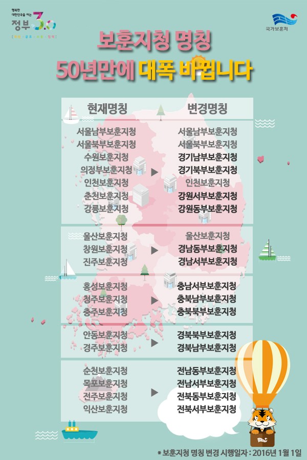 보훈지청 명칭변경 안내 포스터.jpg