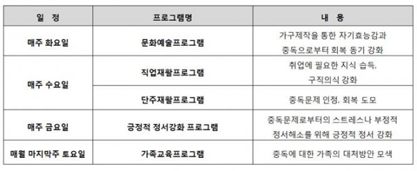 센터프로그램.jpg