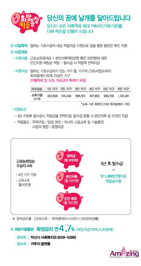 희망키움(송부용).jpg
