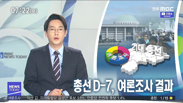 [뉴스투데이] 전주MBC 2020년 04월 08일