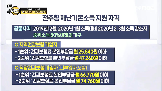 [이슈옥타곤-10min.report] 코로나19 지원대책, 소외당한 특수고용직