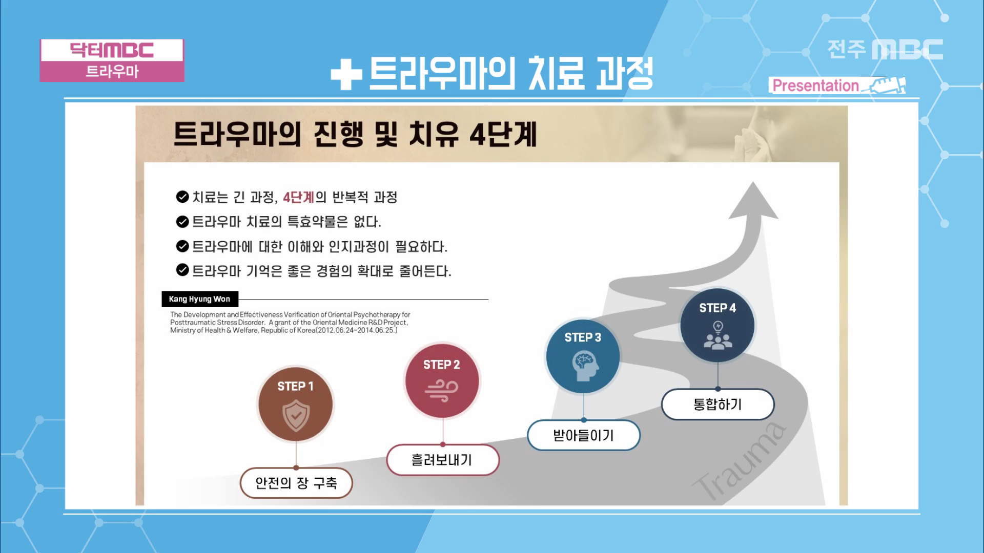 트라우마