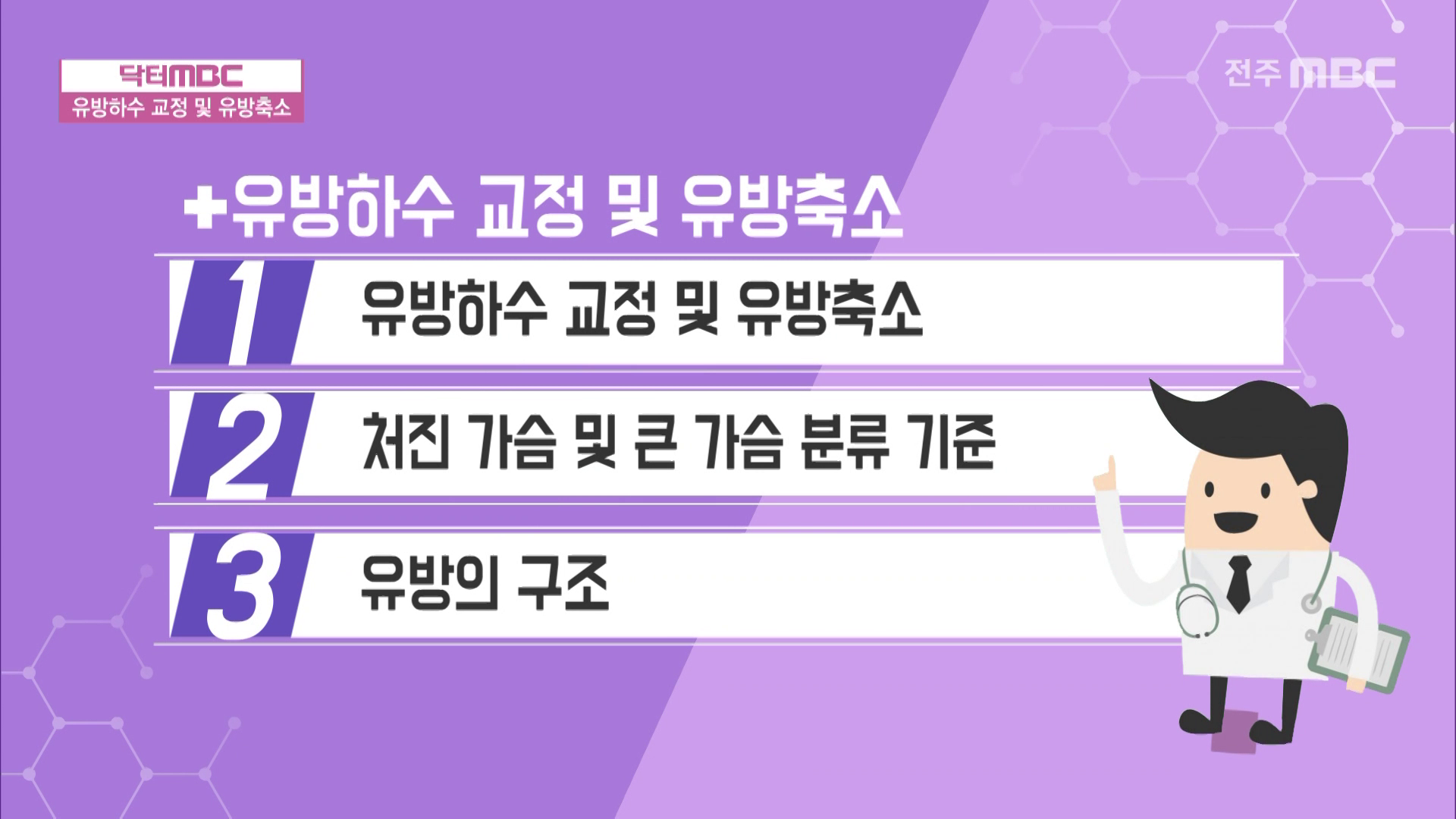 유방하수 교정 및 유방축소