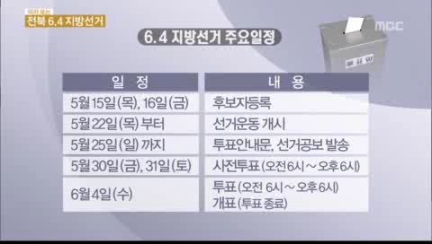 미리보는 전북6.4 지방선거