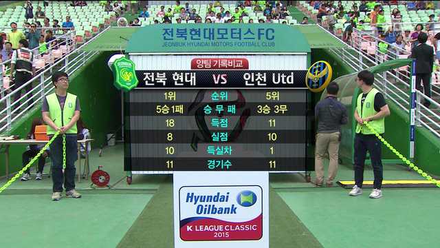 K- 리그 프로축구 전북 : 인천 (전반전)