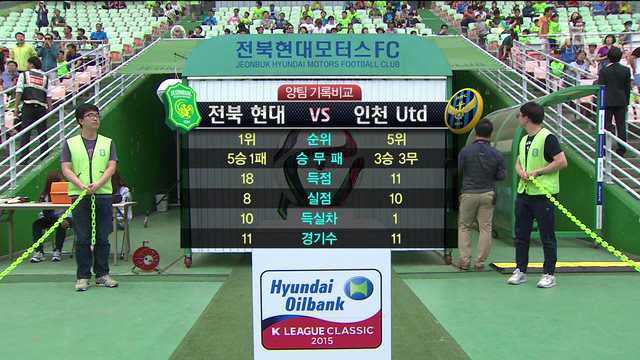 K- 리그 프로축구 전북 : 인천 (전반전)