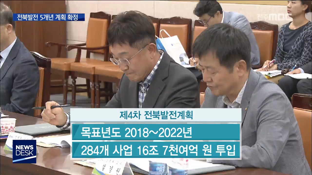 전북발전 5개년 계획