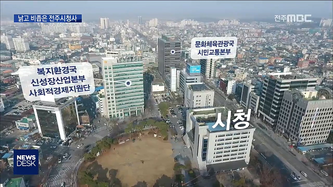 전주시청사 통합 필요