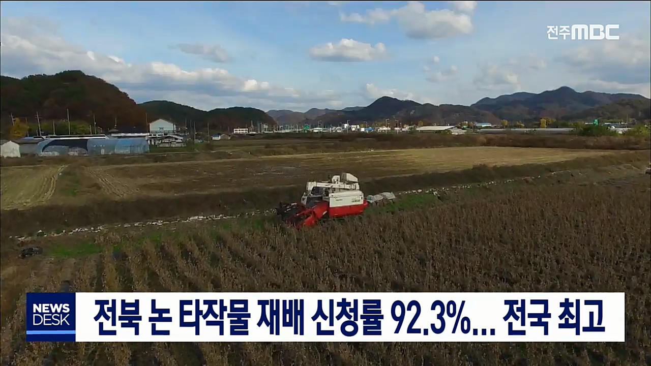 논 타작물 재배 신청률 전국 최고