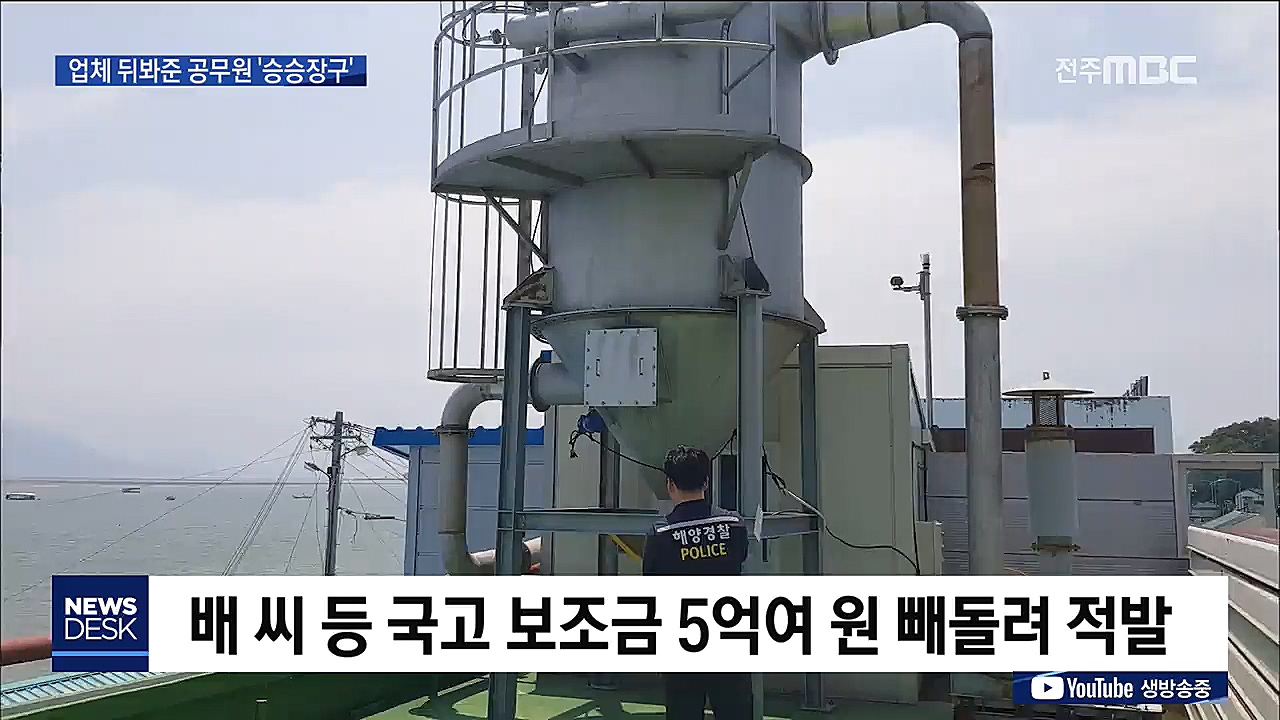 보조금 '줄줄', 징계는 '솜방망이'