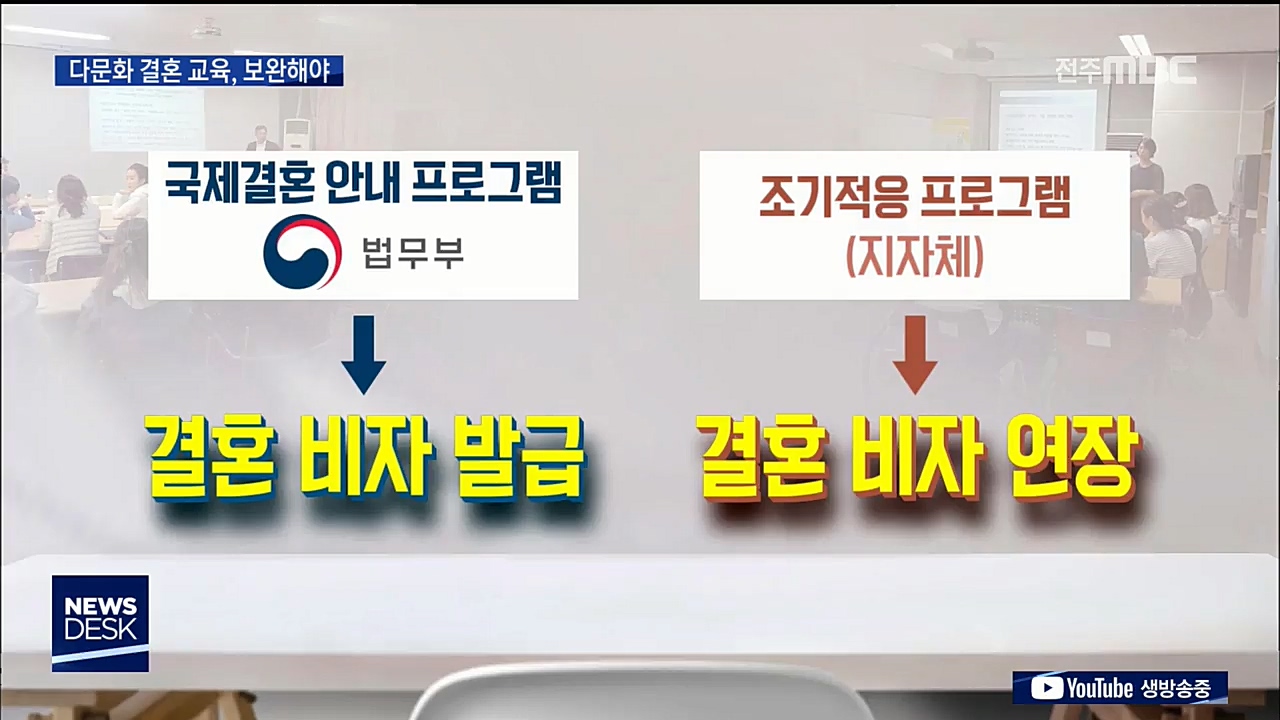 겉도는 다문화 결혼 교육...