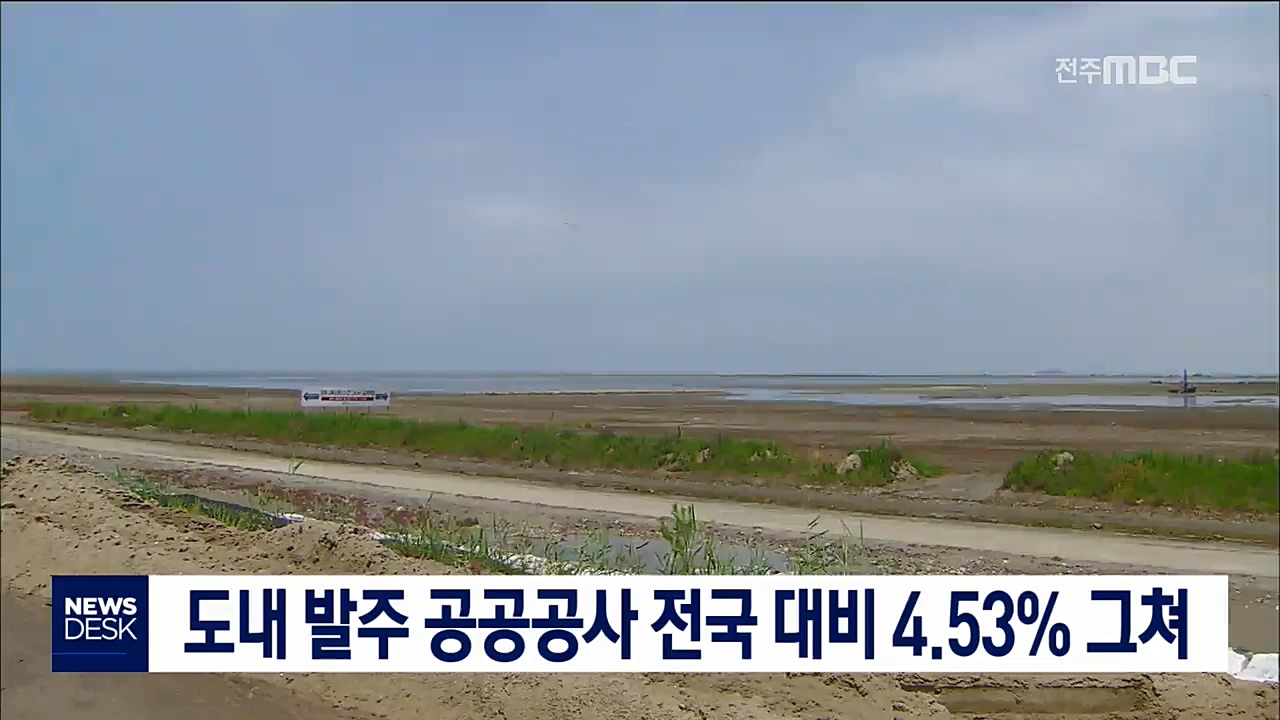 도내 발주 공공공사 전국 대비 4.53% 그쳐