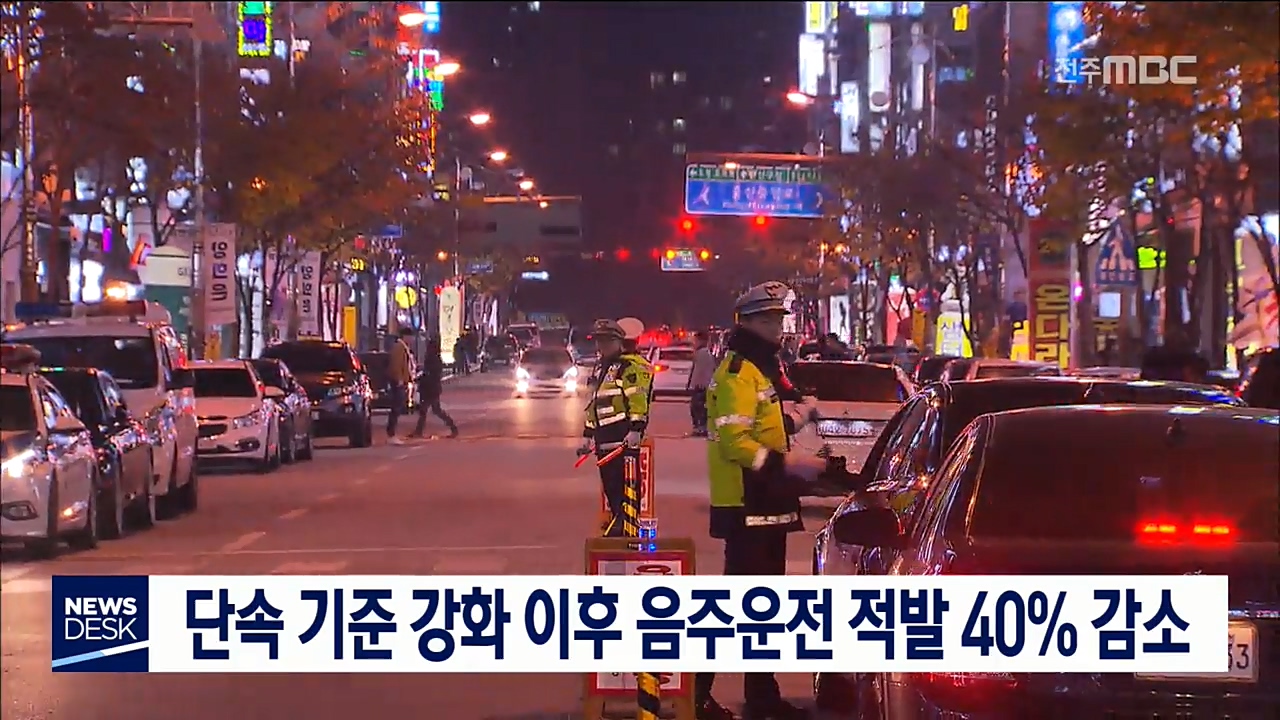 도내 음주운전 적발 건수 40% 감소