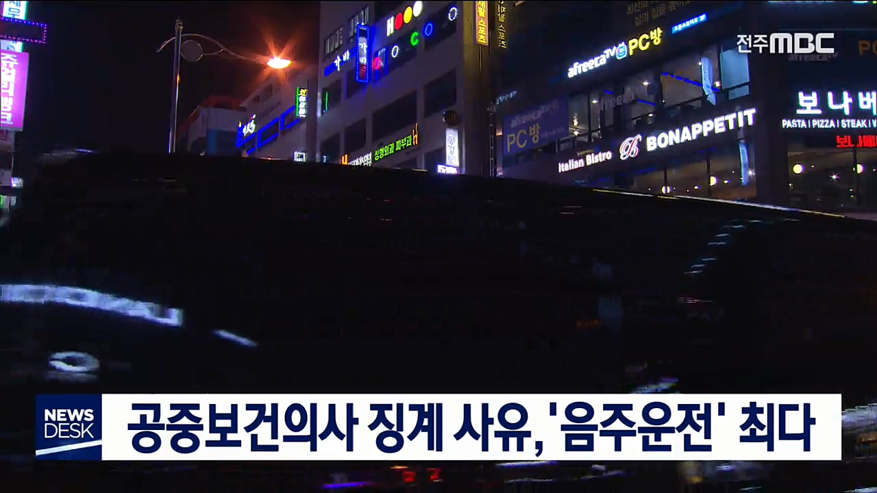 공중보건의사 일탈