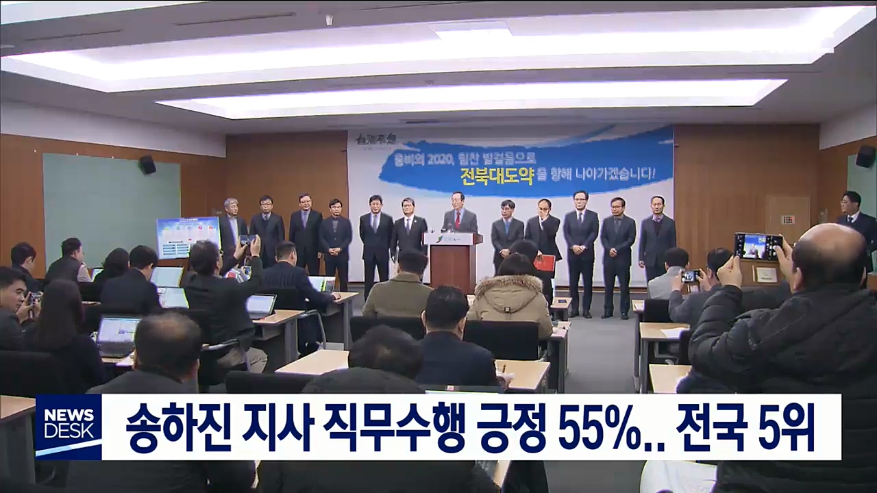 송하진 지사 직무수행 긍정 55%