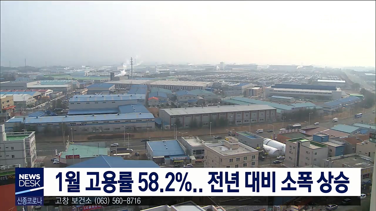 1월 도내 고용률 58.2%.