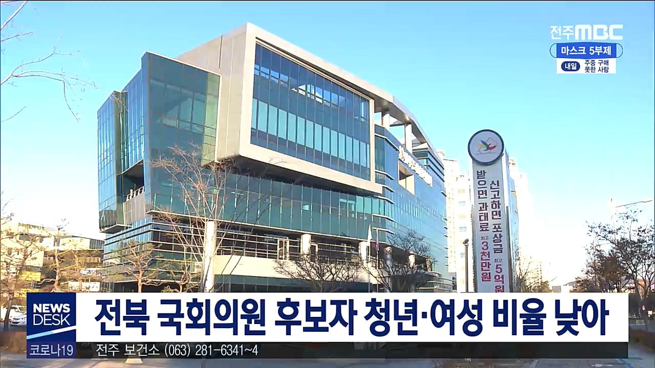 전북 국회의원 후보자 청년.여성 비율 낮아