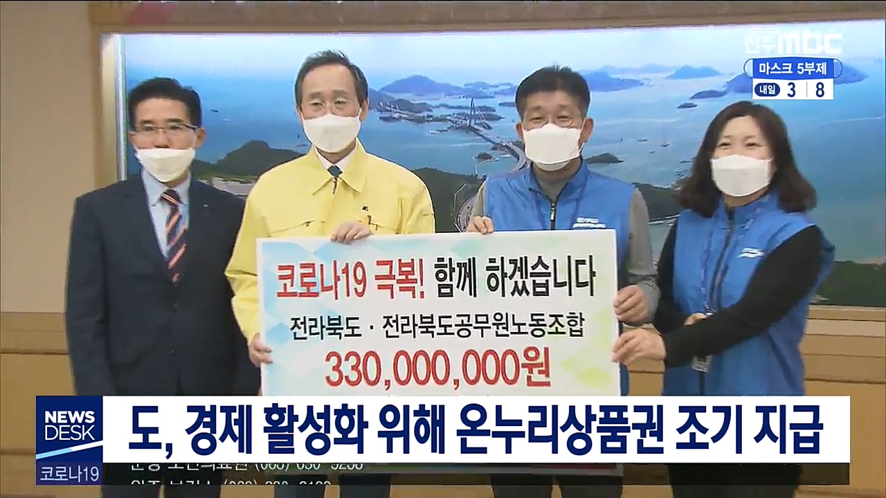 경제 활성화 위해 온누리상품권 조기 지급