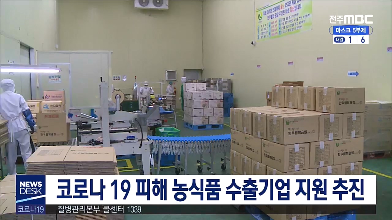 코로나19 피해 농식품 수출기업 지원 추진
