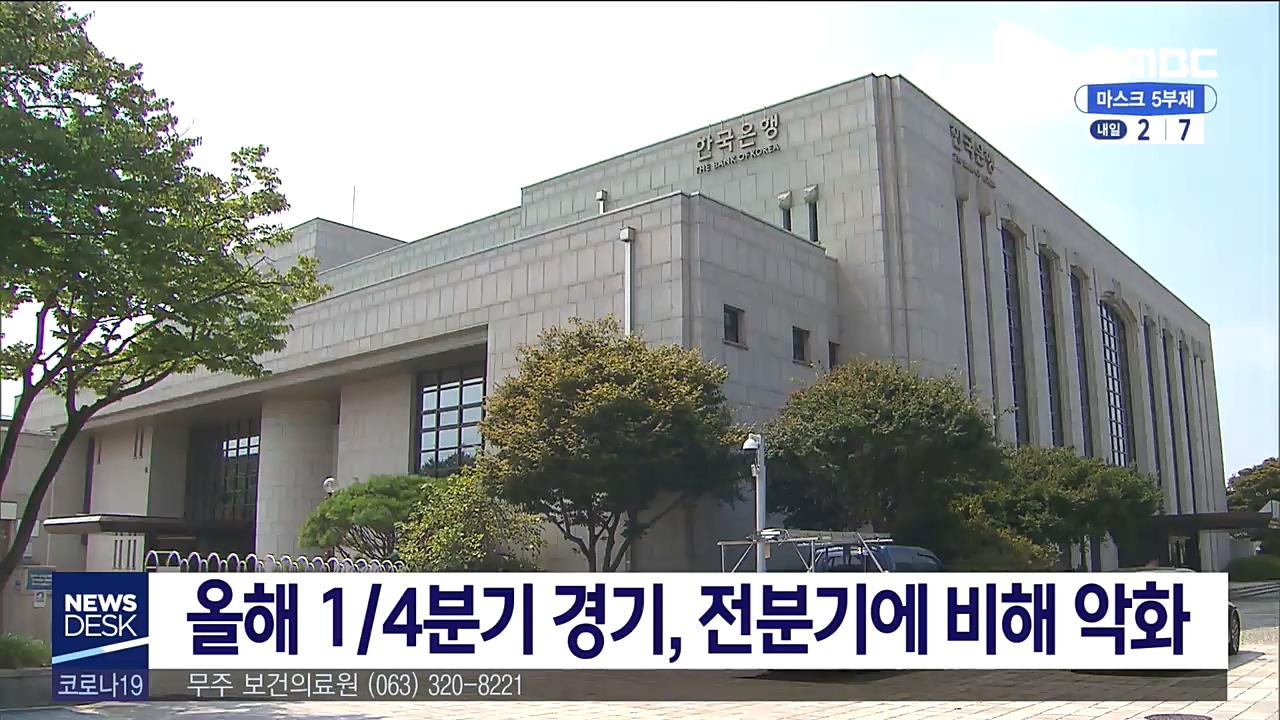 지역 경기 악화