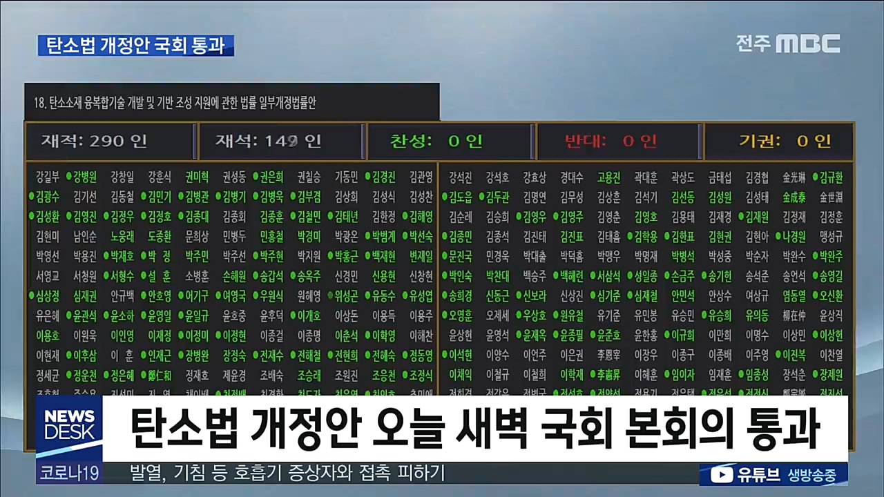탄소법 개정안 20대 국회 막바지 통과