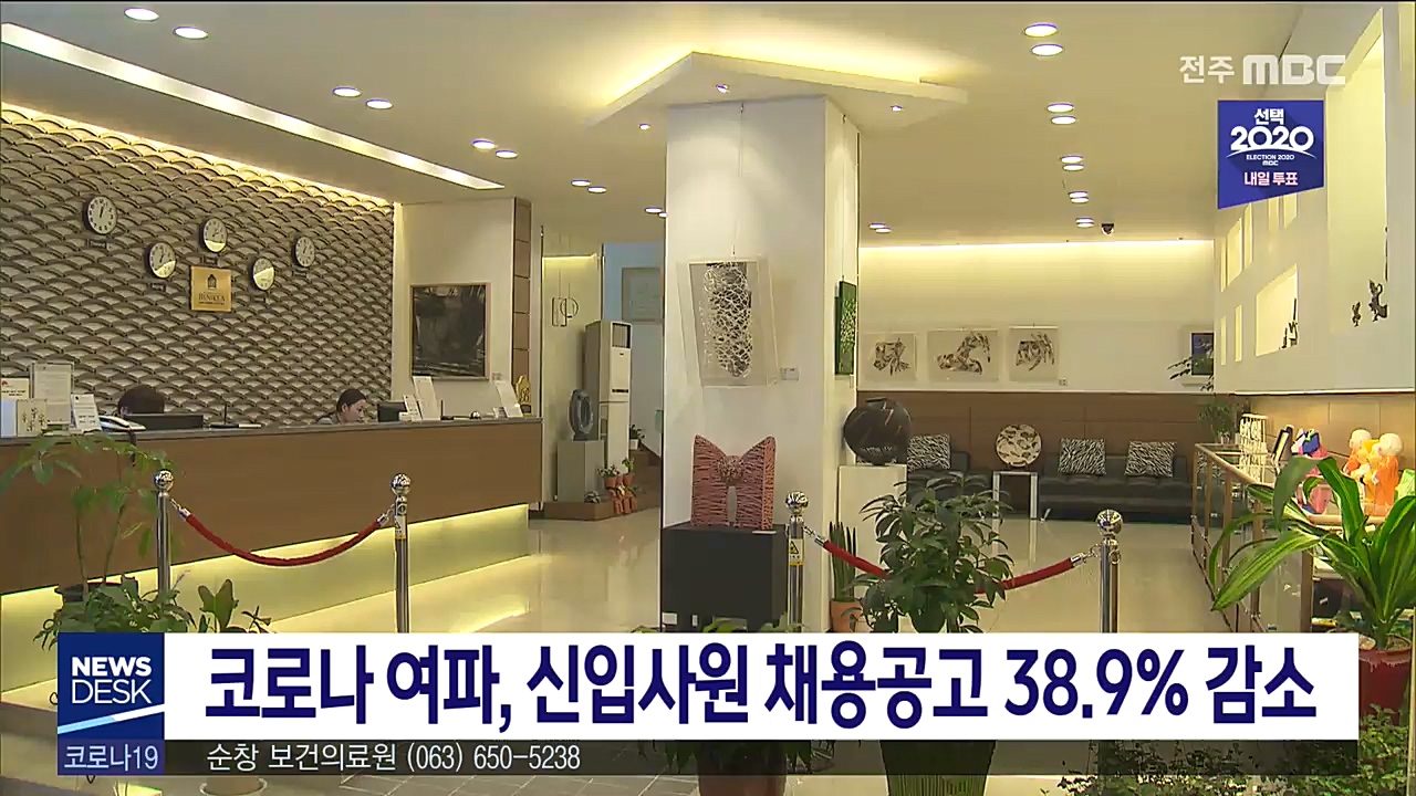 신입사원 채용공고 크게 줄었다