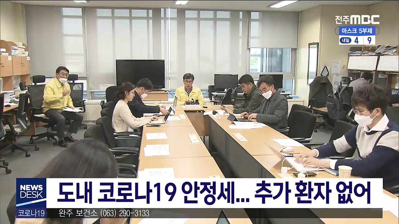 도내 코로나19 안정세... 추가 환자 없어