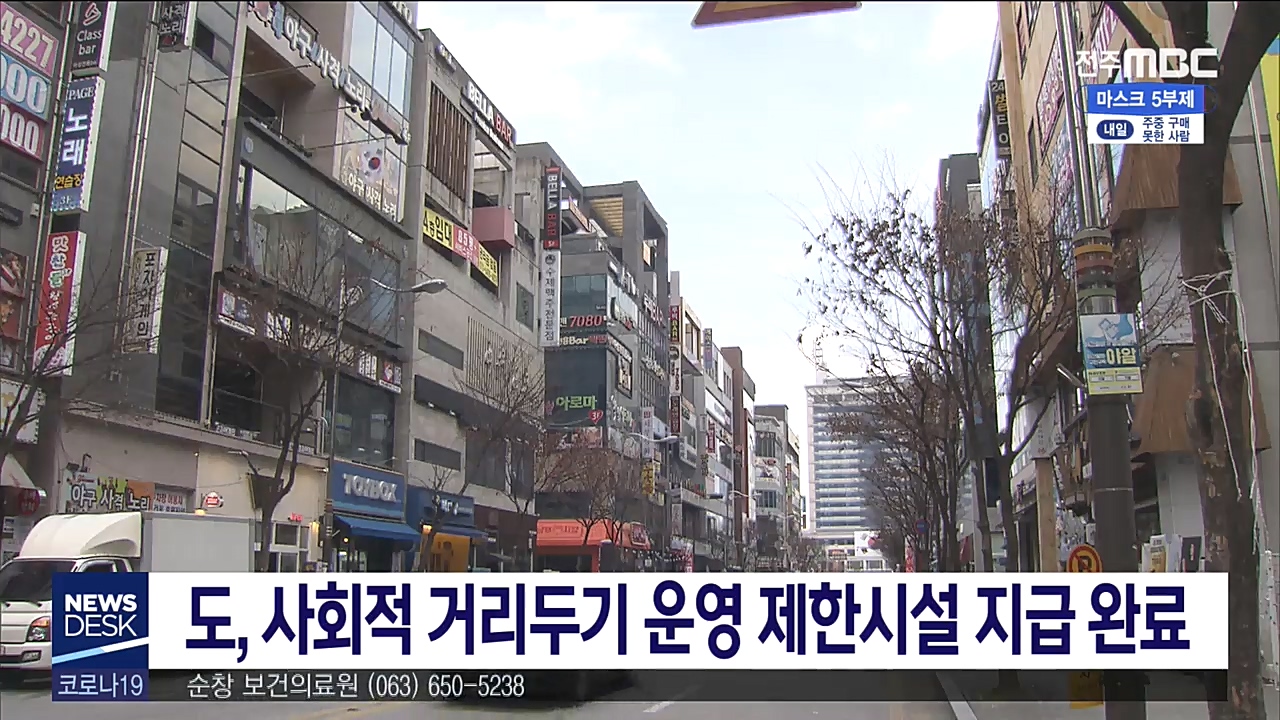 사회적 거리두기 운영제한시설 지원 완료