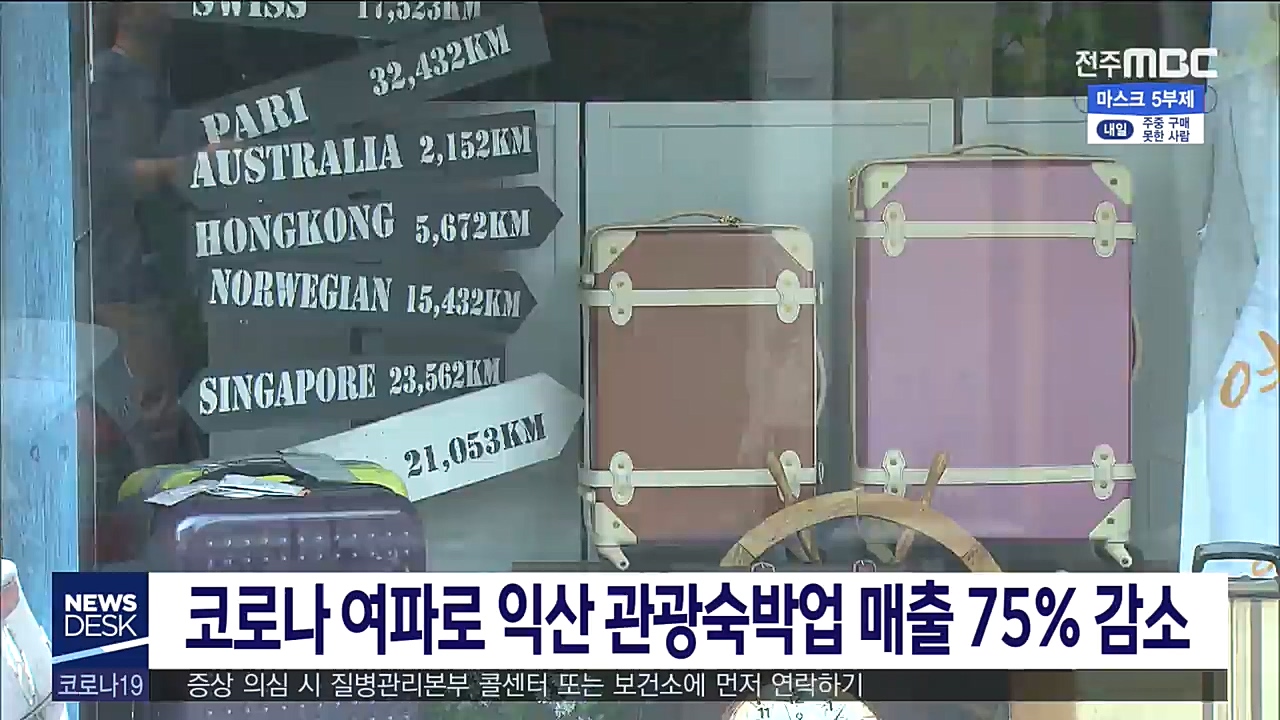 코로나 여파 여행 숙박업소 매출 75% 감소