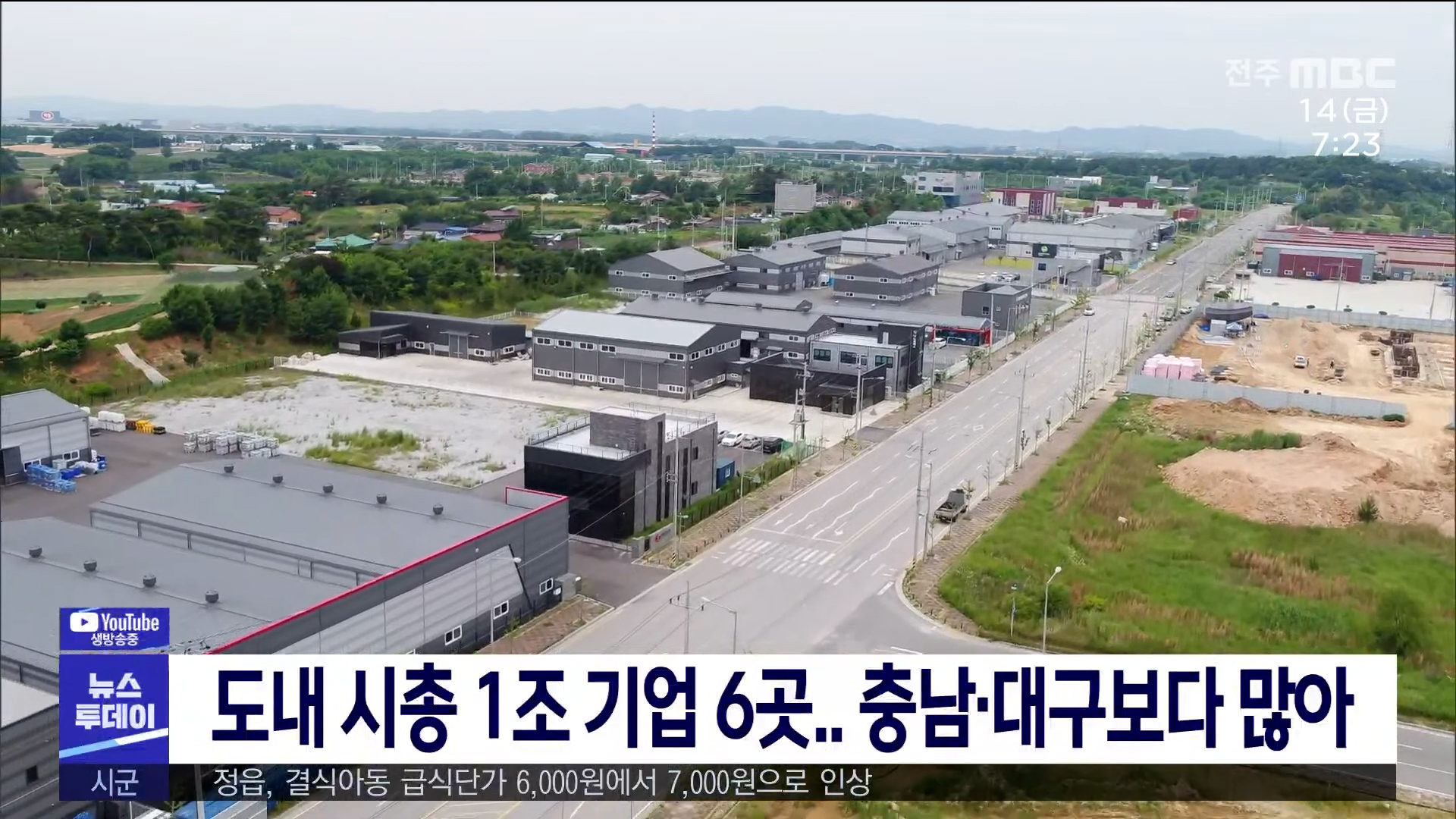 전북 시총 1조 기업 6곳, 충남 대구보다 많아