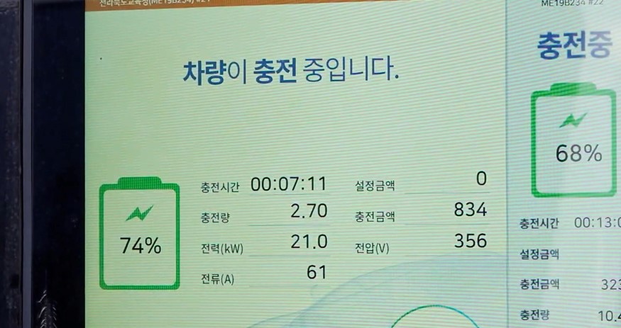 전북 전기차 증가율 전국 세 번째로 높아