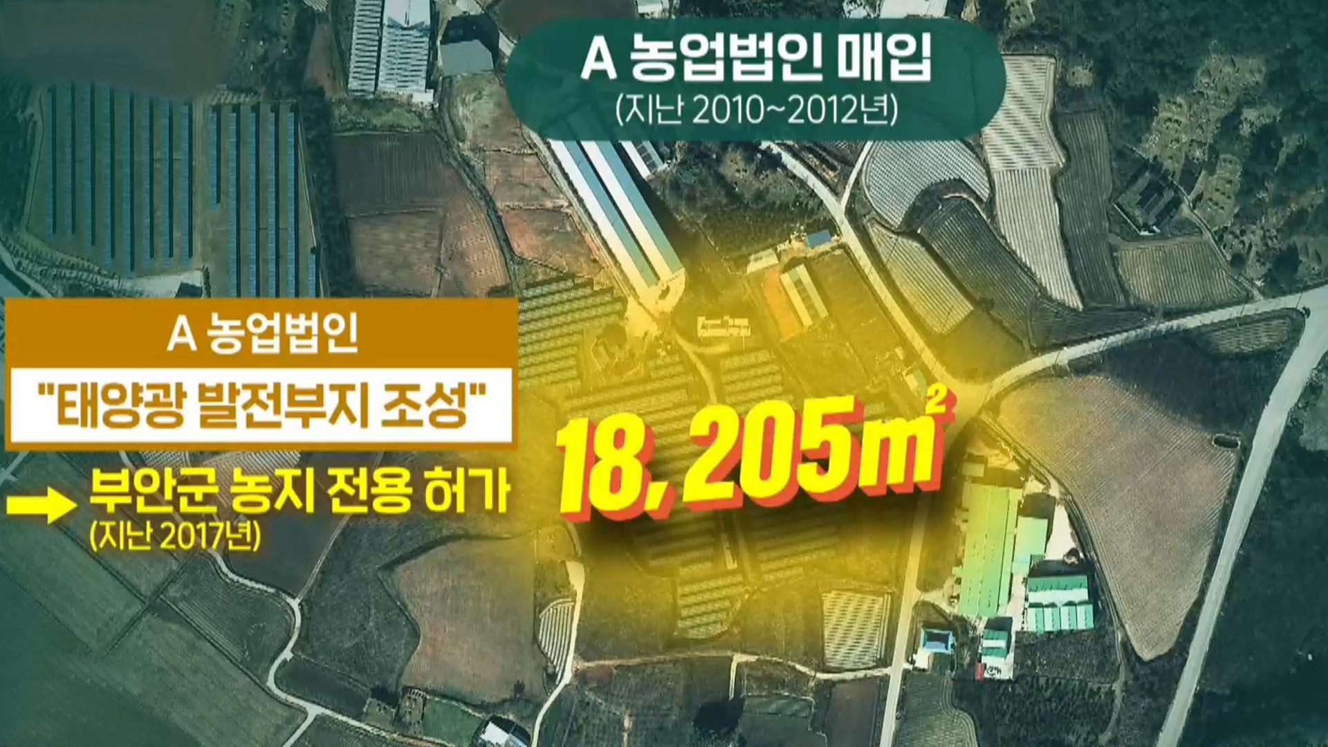 법인 투기 수단이 된 농지..