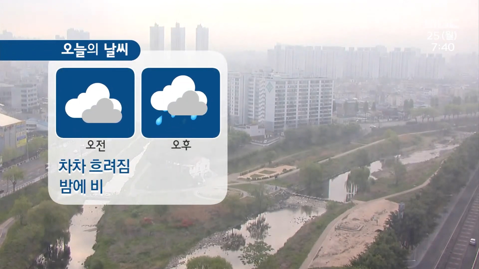 흐리고 밤부터 비..내일까지 20-70mm