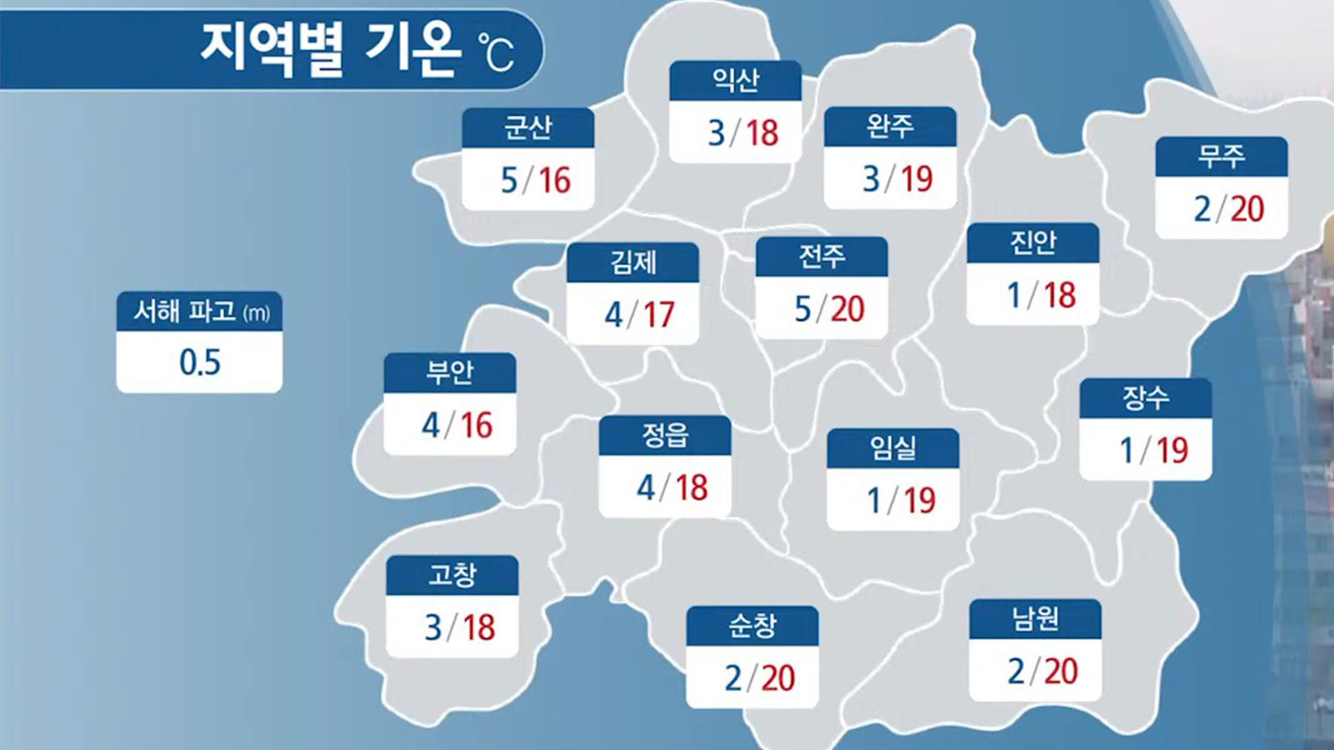 대체로 맑고 일교차 커..대기 건조 화재 주의