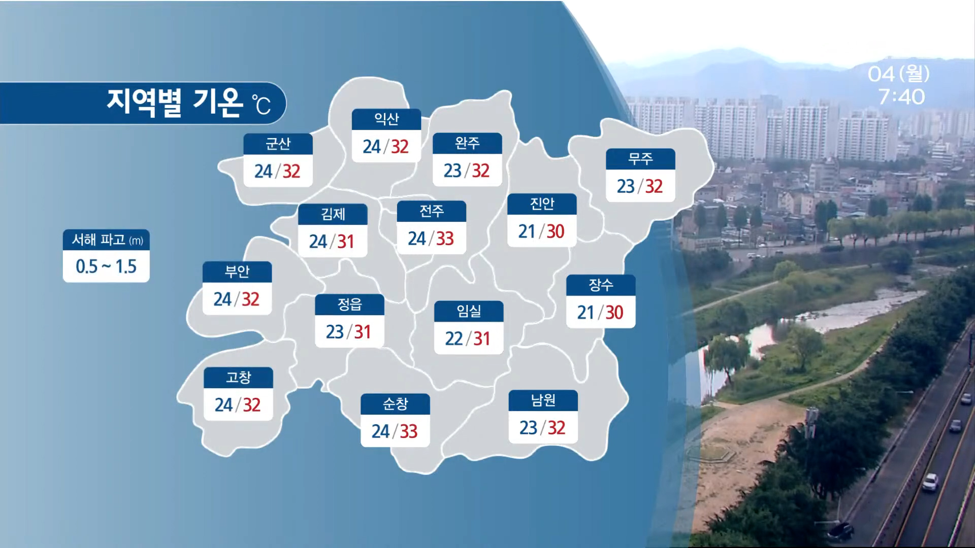 30도 웃도는 무더위.. 가끔 소나기