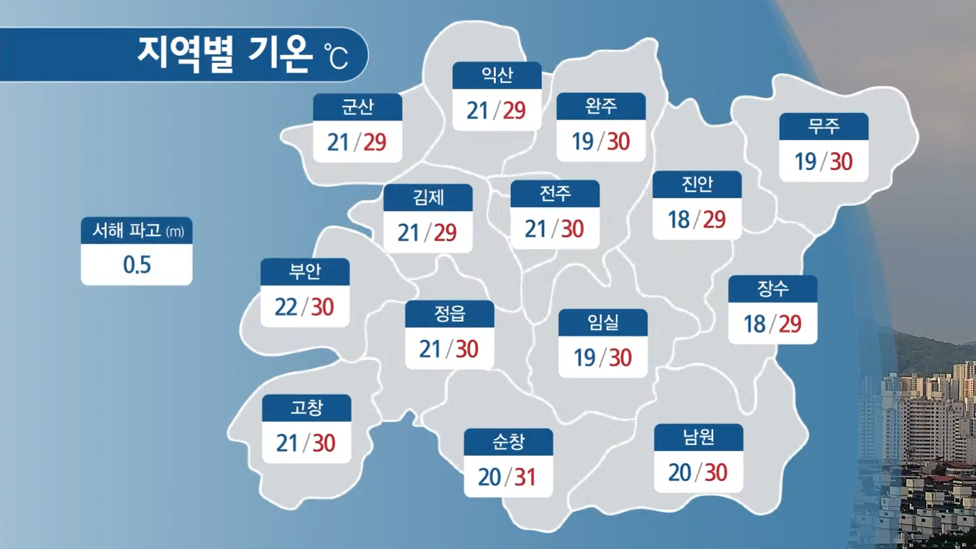 가끔 구름 많고 아침 안개..낮 기온 29~31도