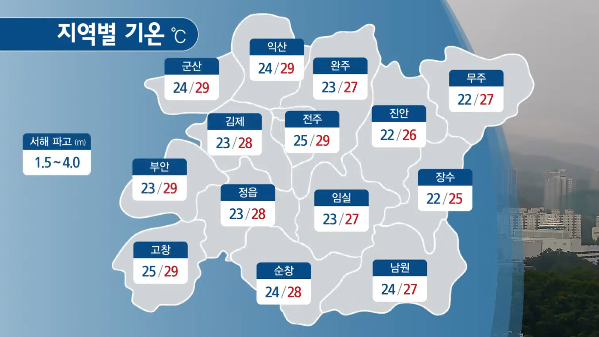 제11호 태풍 '힌남노' 북상.. 최대 300mm 강한 비 예고