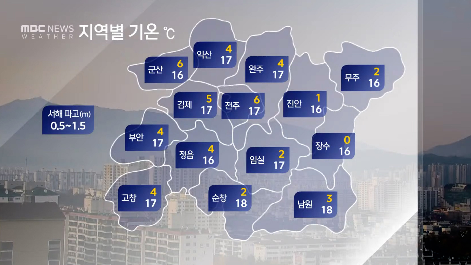 구름 많은 날씨, 낮 최고 15~17도