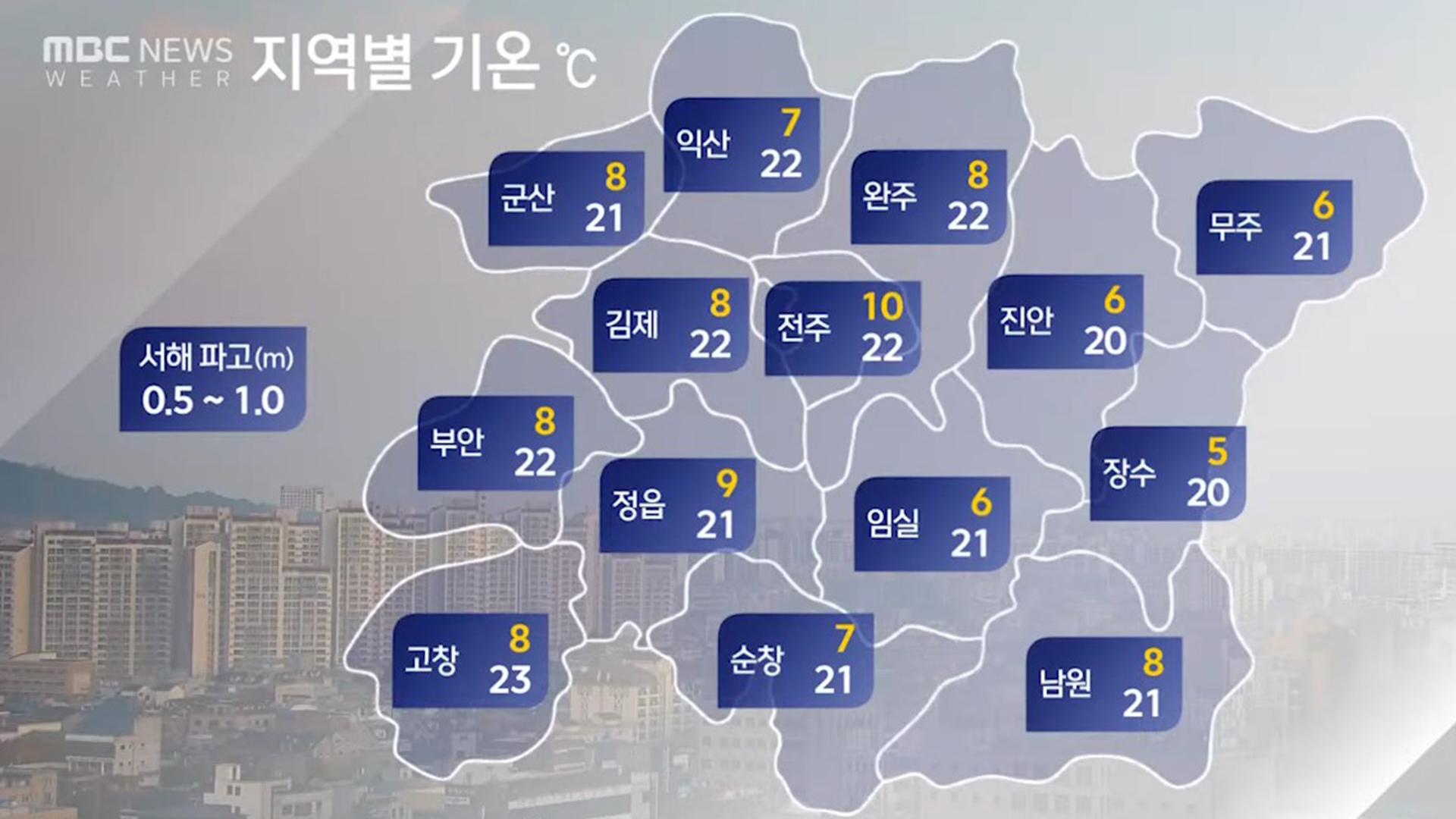 군산·부안 초미세먼지 '매우 나쁨'.. 일교차 커