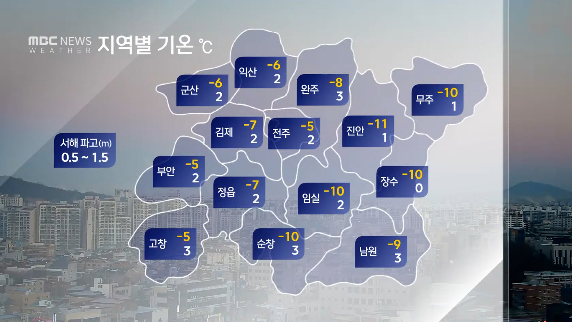 전북지역 매서운 아침 추위.. 서해안 '눈' 조금