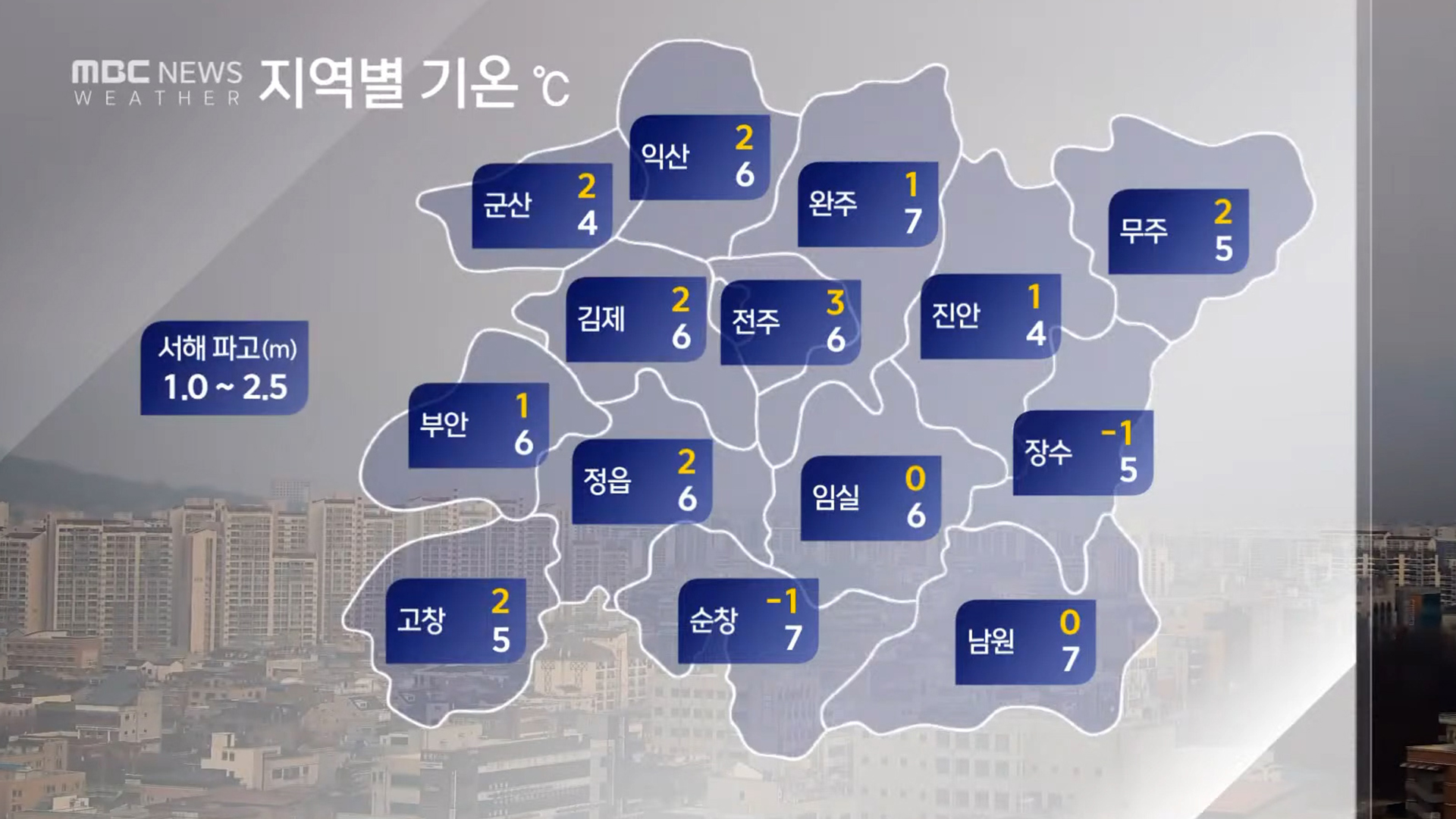 전라북도 아침기온 0도 안팎.. 낮 최고 5~7도