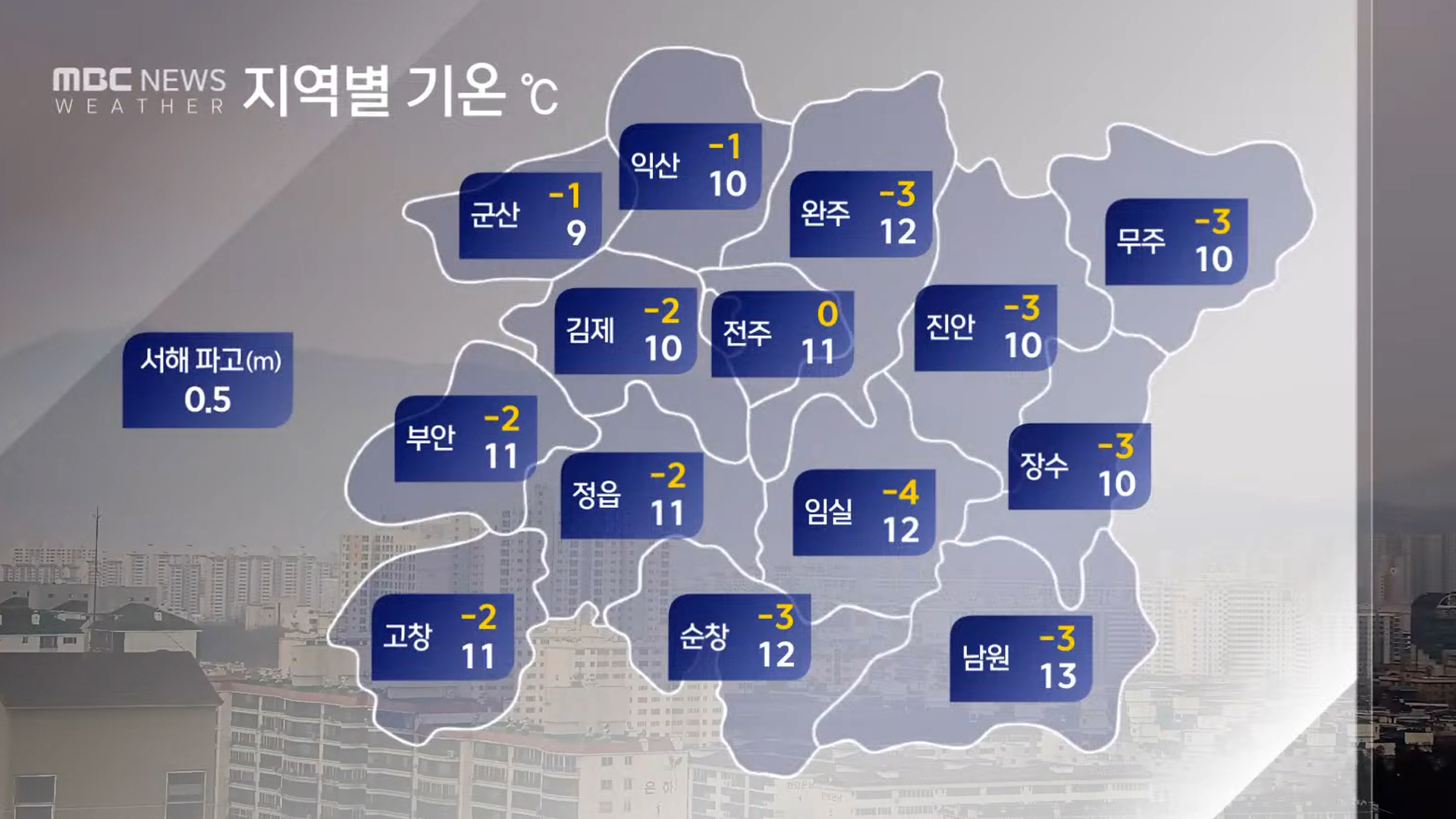 전라북도 아침기온 영하 2도 안팎.. 일교차 10도↑