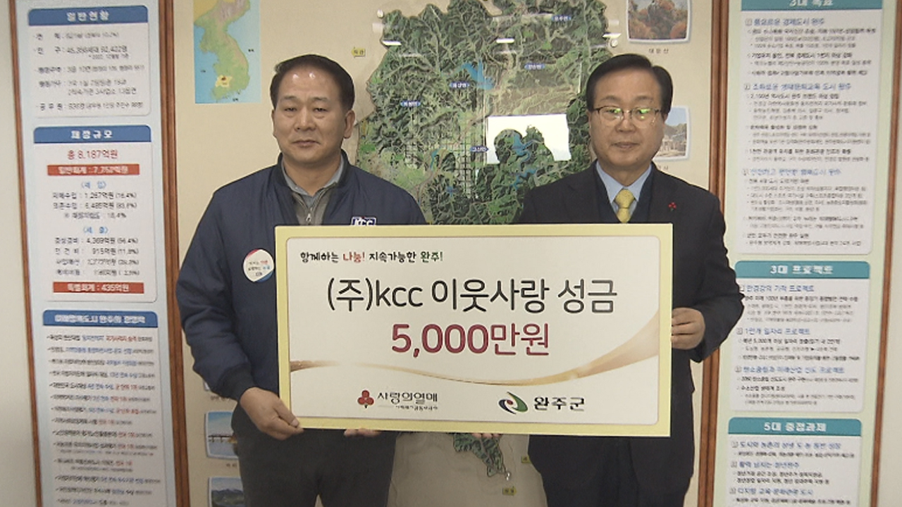 KCC, 완주군에 이웃돕기 성금 5,000만 원 쾌척