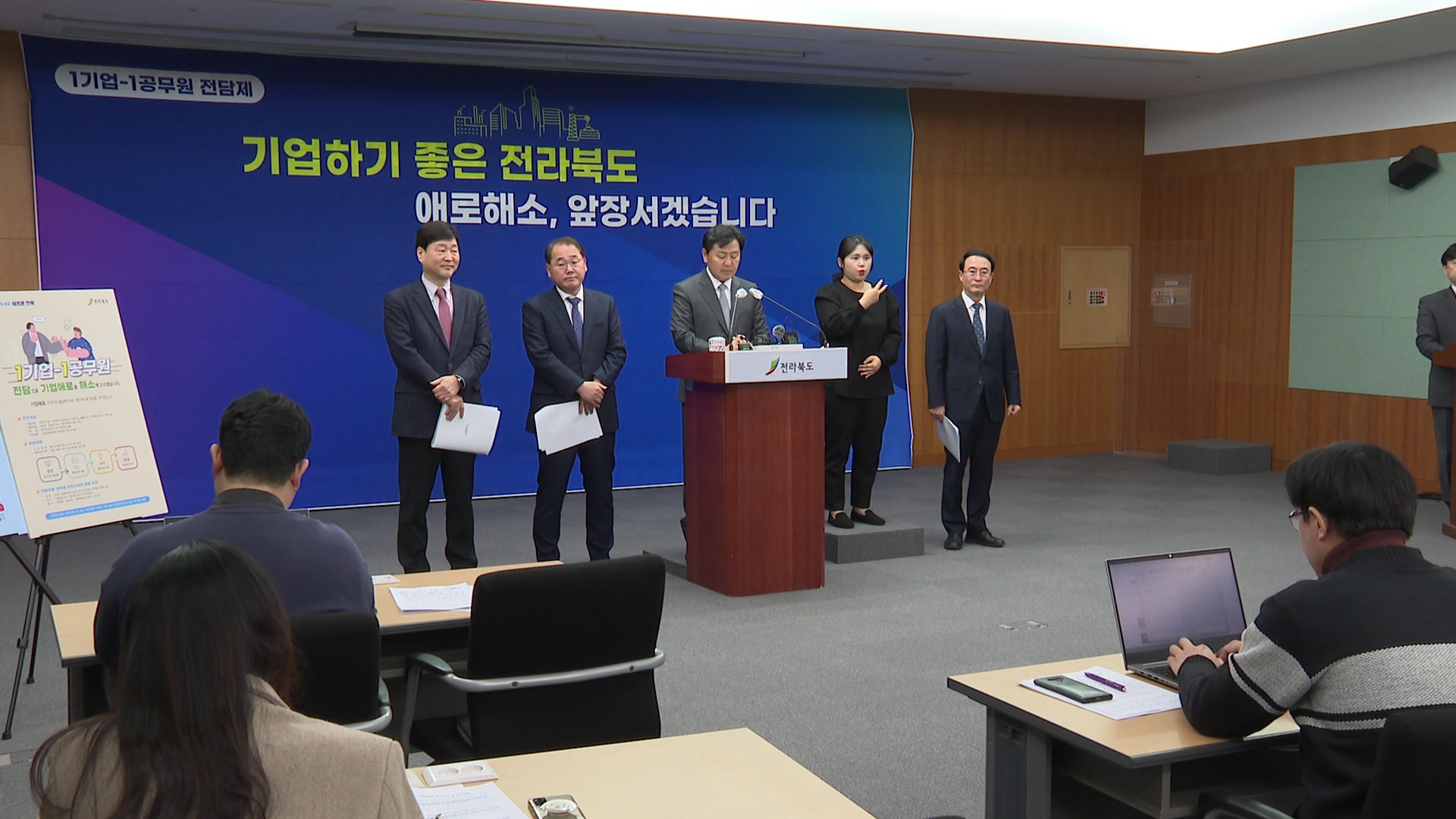 전라북도, '1기업 1공무원' 제도 통해 기업애로 138건 해소