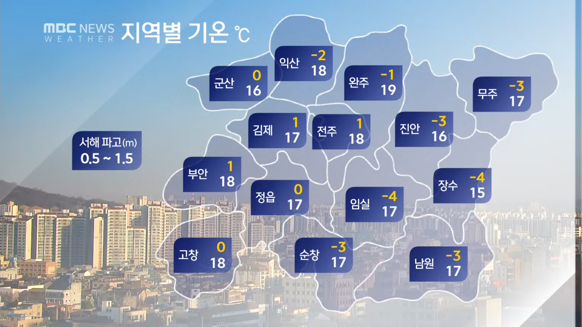 전주·무주·고창 건조 특보..낮부터 '포근'