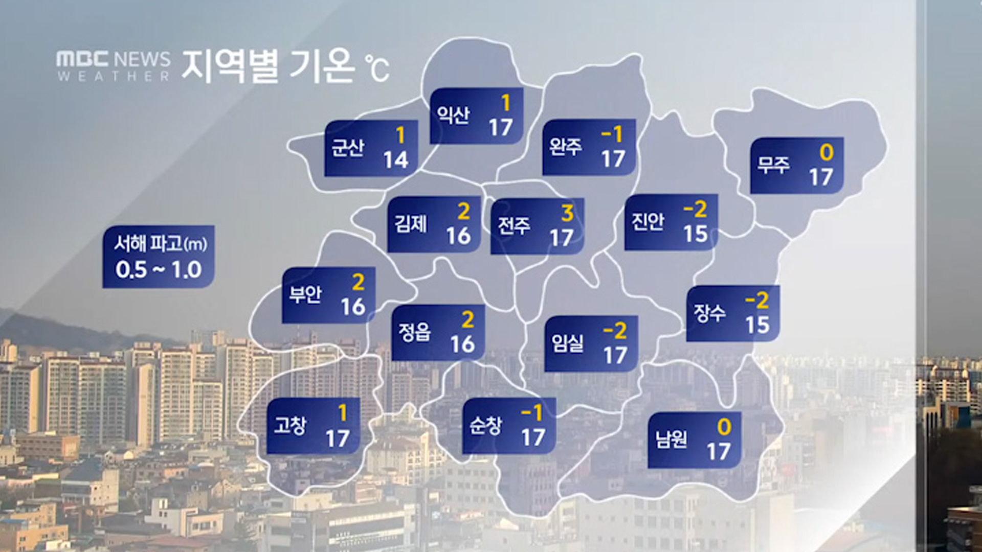 일교차 15도 이상, 대기 '건조'