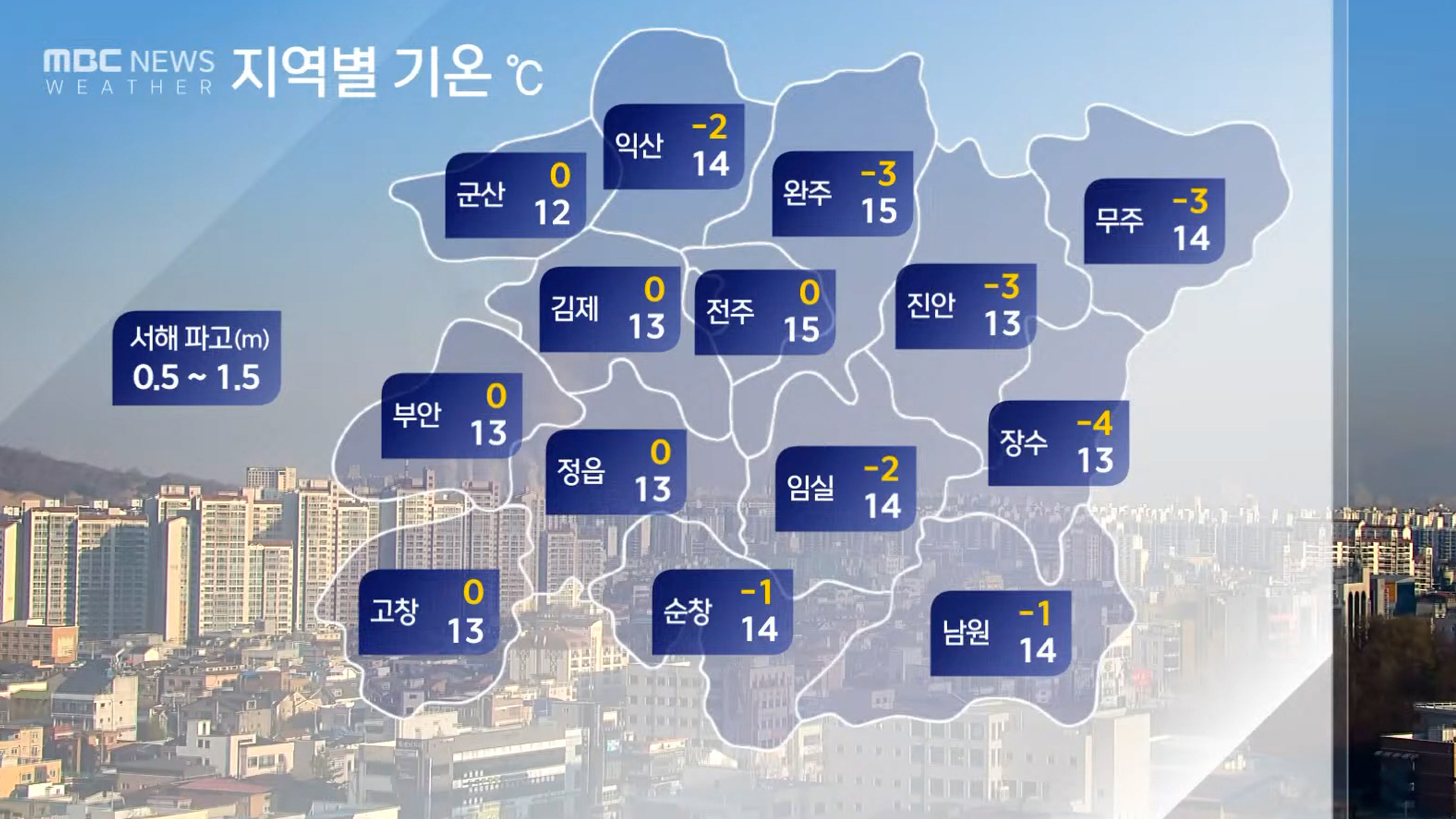 무주·진안·장수 '한파주의보'..도내 곳곳 영하권 추위